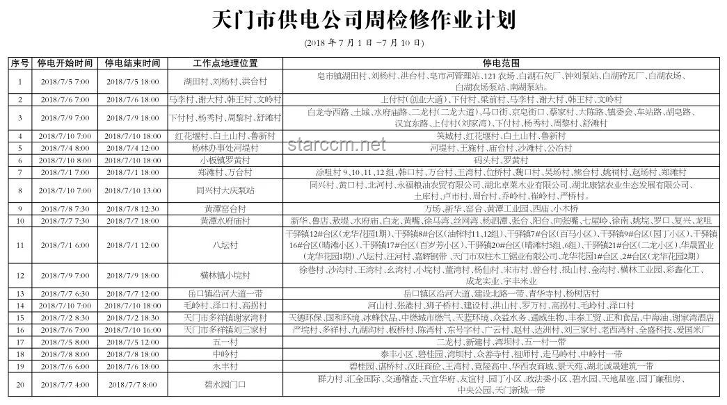 好消息来了！水电煤气费账单查询费全取消，事关家家户户！
