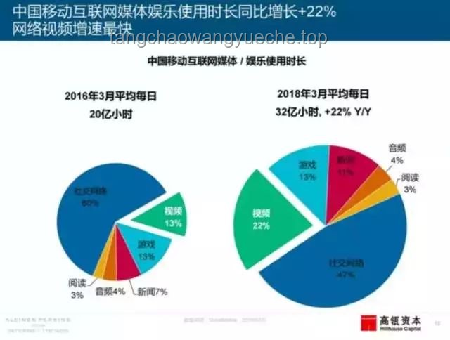 不打码，全程高能：互联网内容监管与用户体验的深度剖析