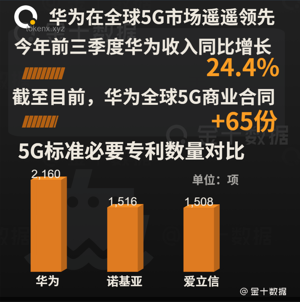 🔥美国一施压，马来西亚订单秒变！我的华为AI服务器撤单亲历记💔