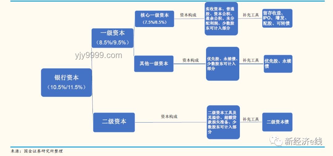 现在，轮到银行急疯了：金融科技冲击下的应对策略研究
