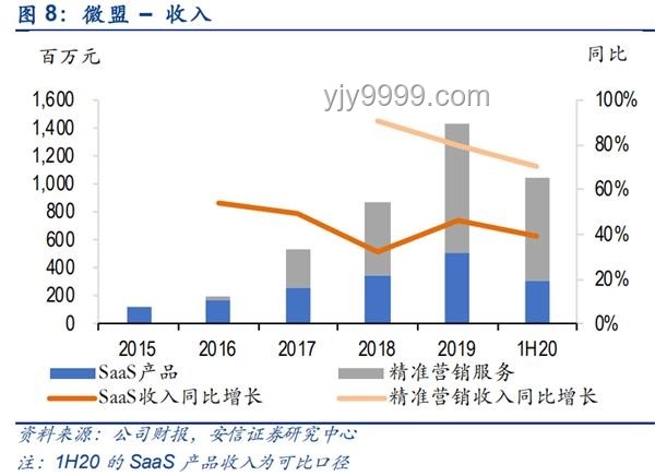 大摩深度解析英伟达财报：H20受限背景下，推理需求成增长新引擎