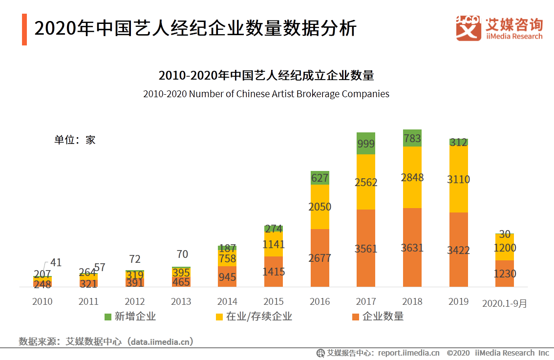 闫桂军违规放贷63.9亿元案深度剖析