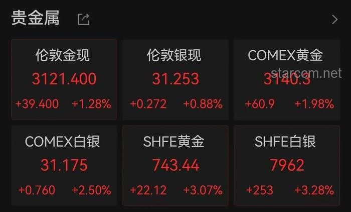 国内金饰克价大跌现象解析：一夜骤降36元背后