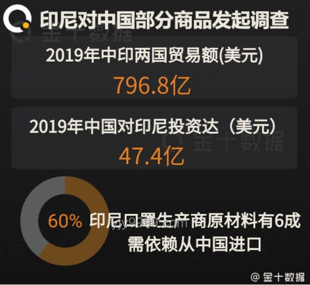 应对美暂停对华出口部分关键技术问题的策略