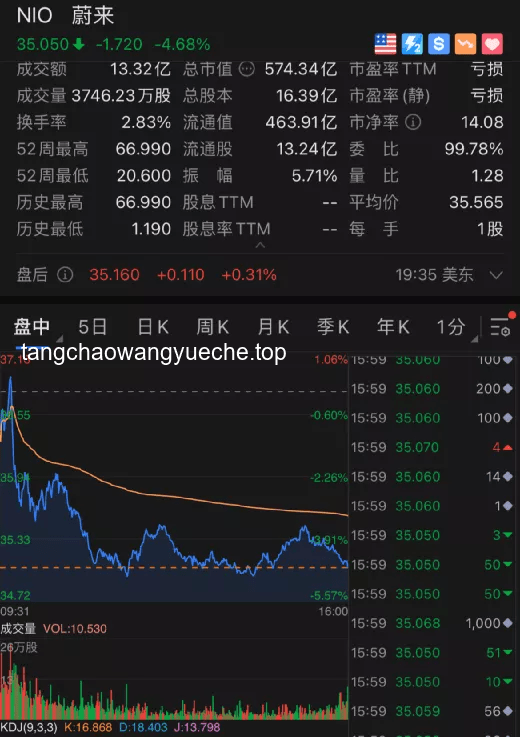 红帽换黑帽：马斯克身份转变下的科技与政治趋势预测