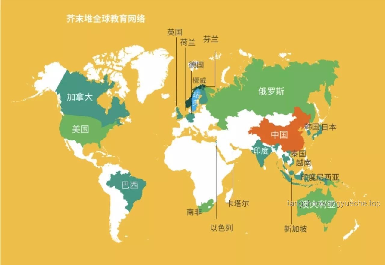 各国争抢哈佛生源：全球教育版图的新趋势与挑战
