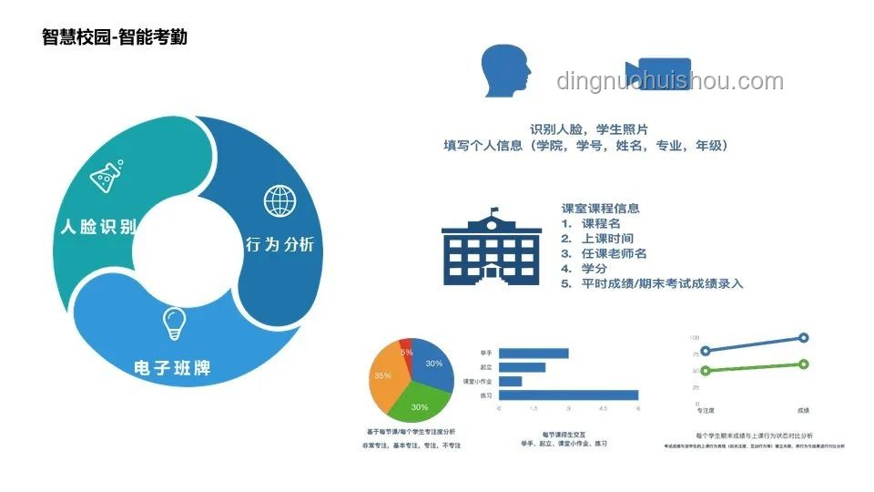 AI在家电领域的实战应用与融入策略