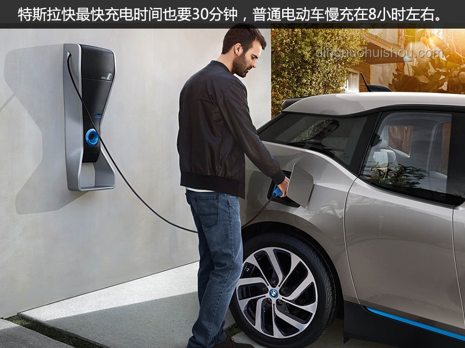 电动汽车 vs 燃油车：性能与环保对比分析