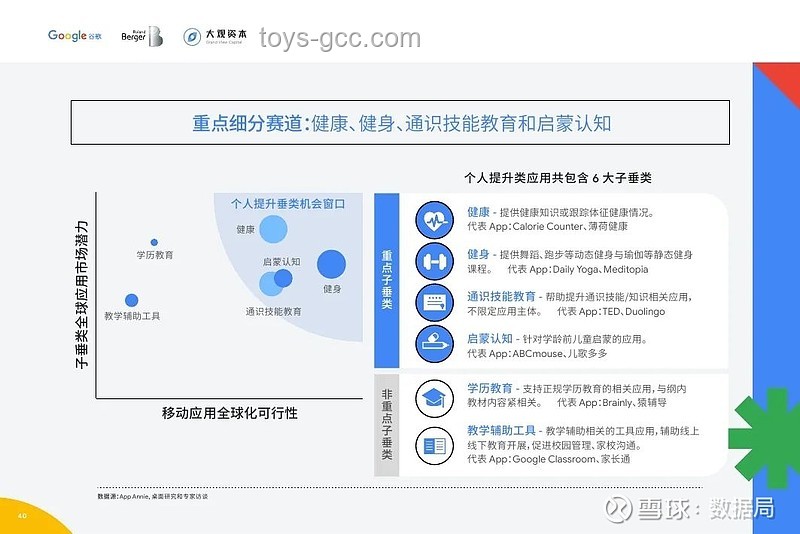 什么是通识教育？全面了解与应用指南