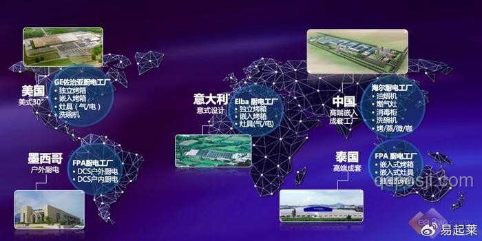 AI在家电领域的深度应用与中国家电品牌的融入策略