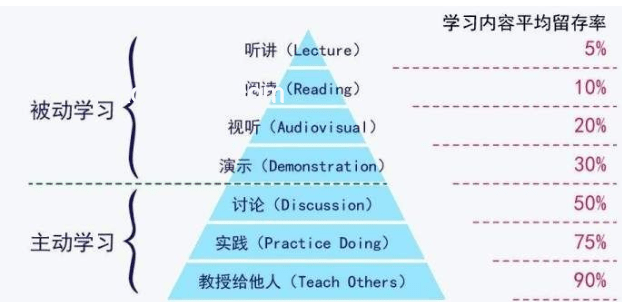 酒店和旅行社，内卷化程度几何？