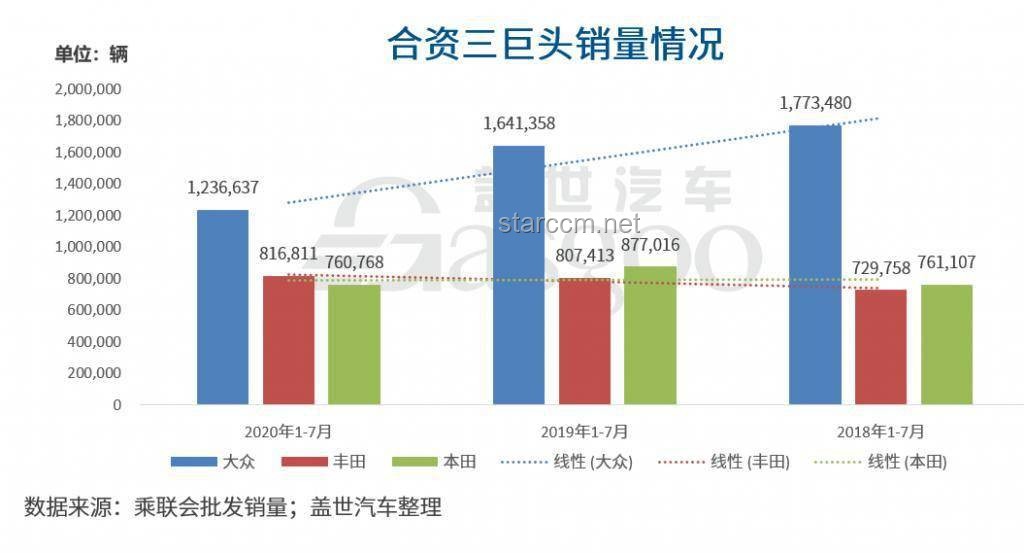 创业一年，人间三年：成长、挑战与收获的对比分析