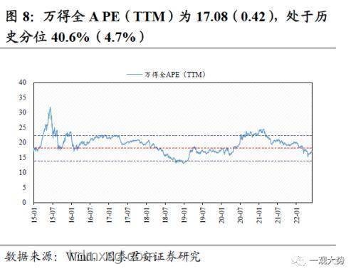 美国4月消费信贷激增现象解析