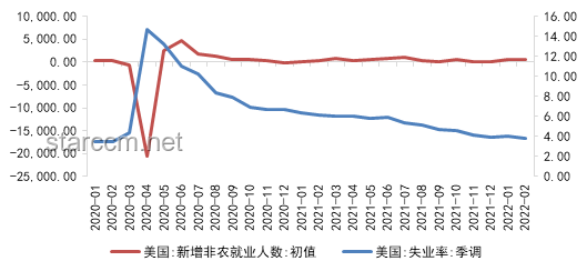 俄乌冲突新动向：地缘政治博弈下的紧张局势与行业影响