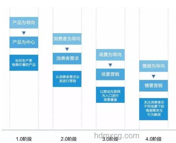 银行创新营销：存5万定期送Labubu引领新趋势