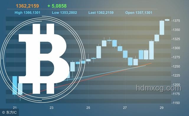 标题：💸一个视频解锁货币奥秘，小白秒变金融达人📈