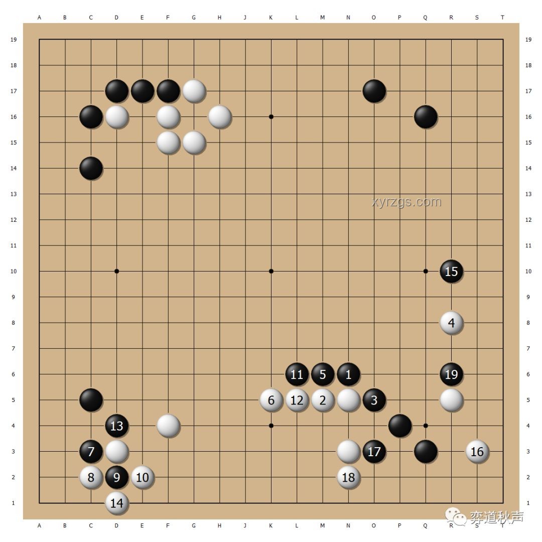 清华计算机入学教育：科研实战攻略