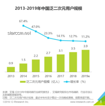 “快节奏善良族”崛起：未来社会中的性格趋势预测