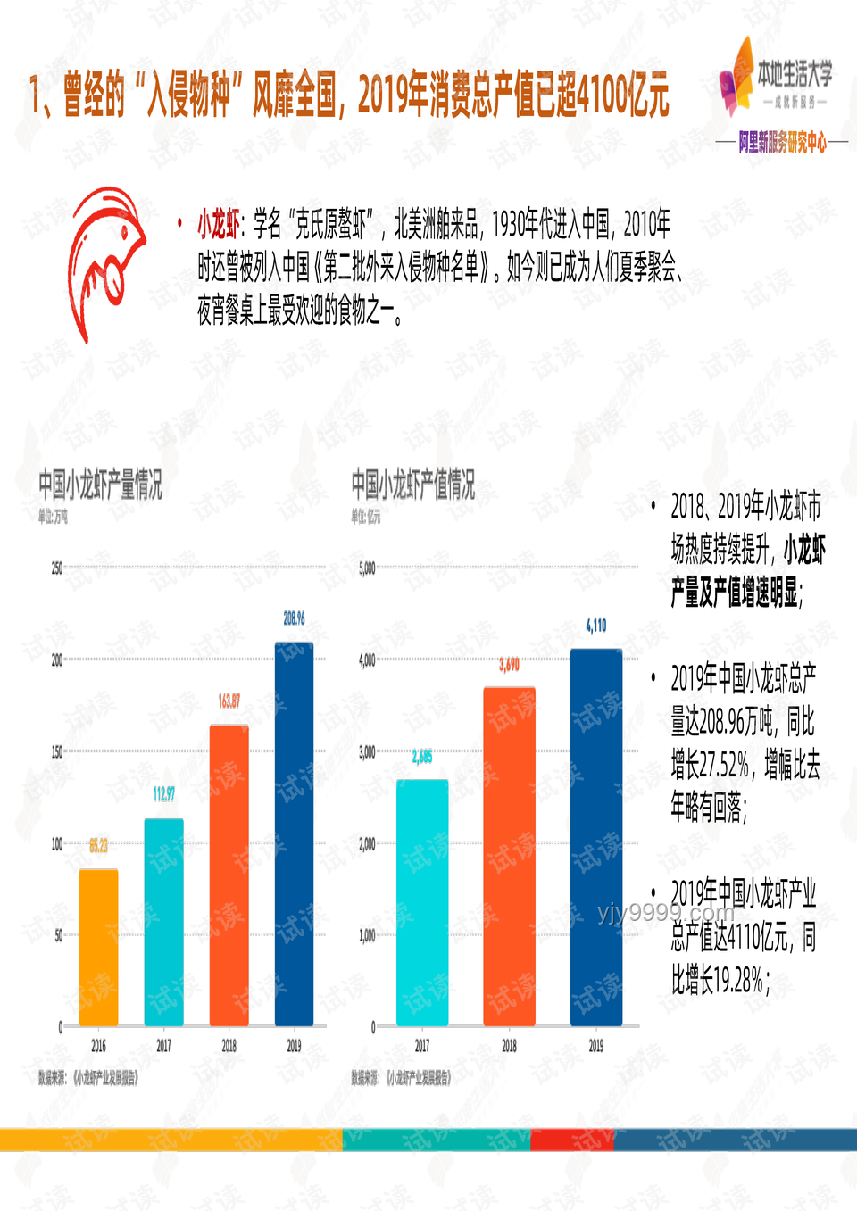 节俭生活与过度消费对比分析