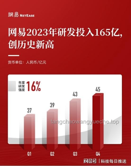 残障人士游戏新纪元：辅助技术跨界创新