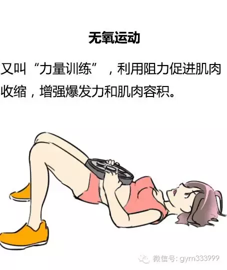 大汗淋漓背后的奥秘：有氧与暴晒，减脂差异大揭秘！