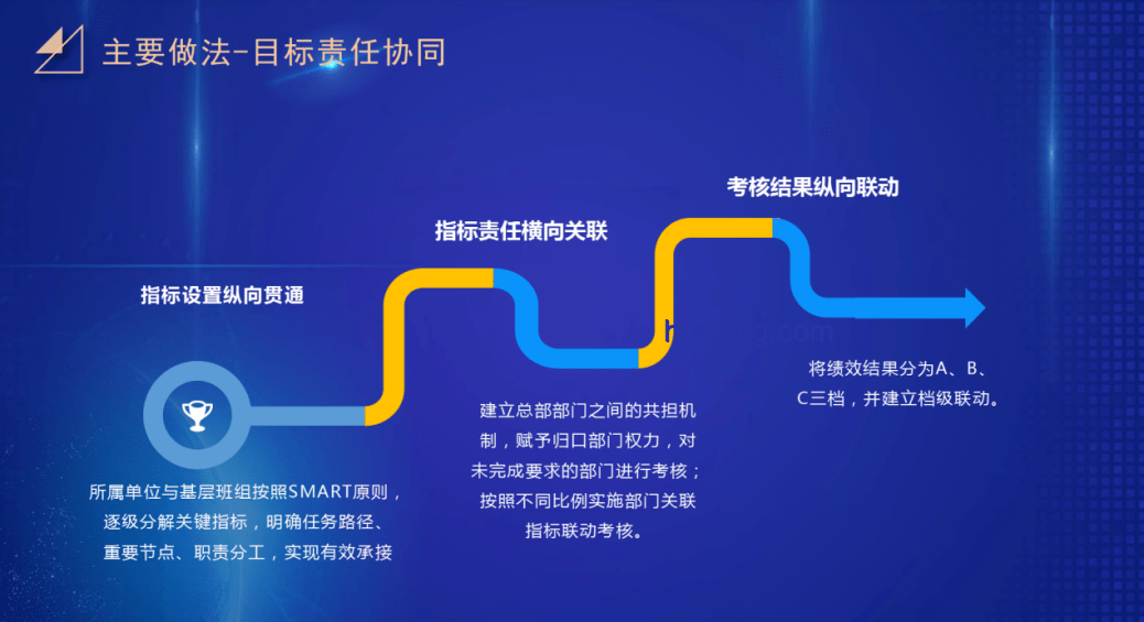 苏超联赛官方剪辑竞争案例研究：策略、实施与成效