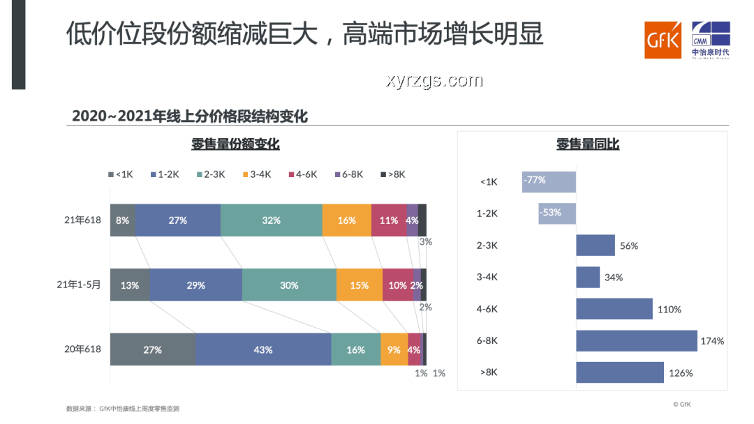 618家电价格暴降：行业洗牌与消费趋势的深度剖析