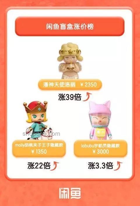 泡泡玛特中止Labubu韩国线下销售：潮玩市场安全挑战与策略调整