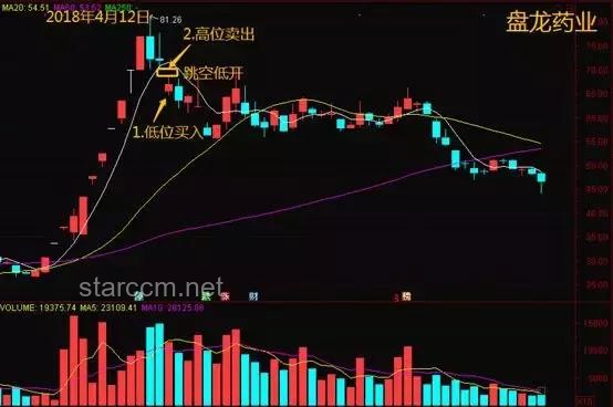 如何挽救“烂透”的单位：系统性改革与重生策略