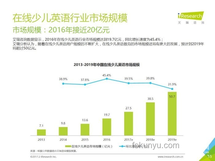 中国80后面临的挑战及解决方案